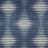 Preview of the Aretha pattern